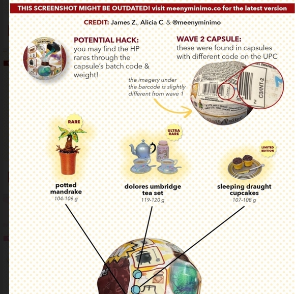 Miniverse Harry Potter Rares ALL 3 - Picture 6 of 6